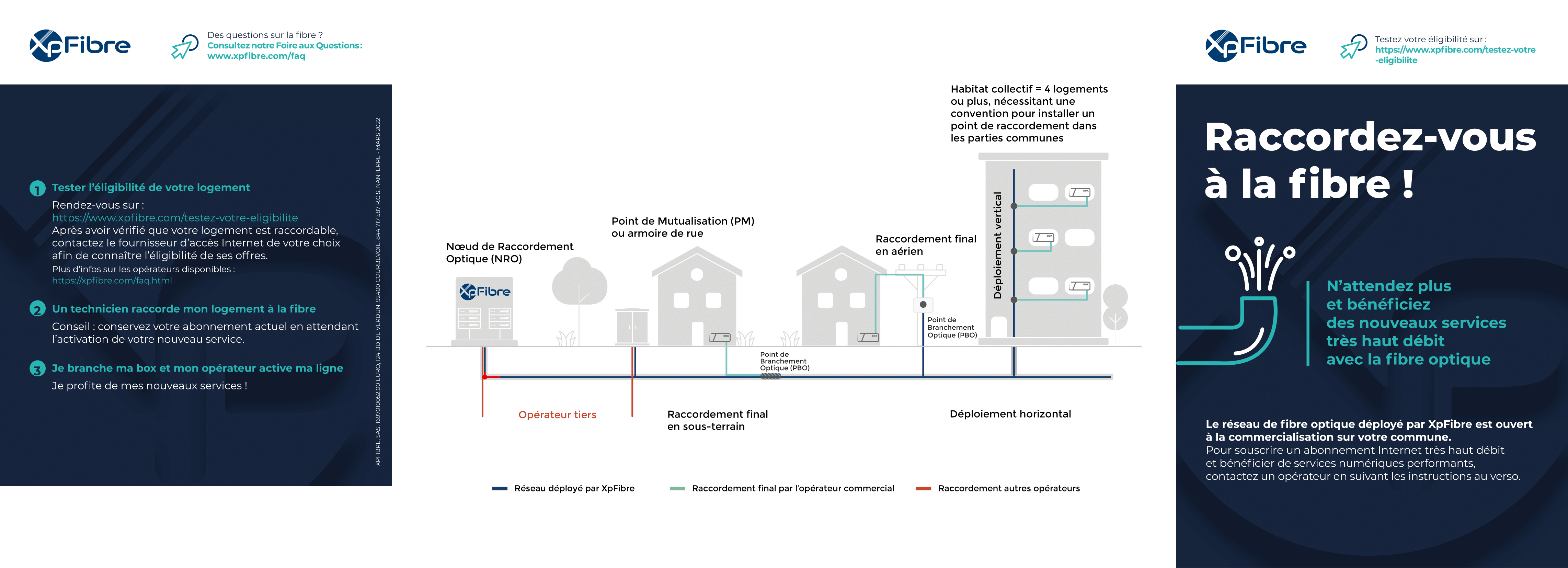  depliant_raccordement_Xpfibre_BD-1 