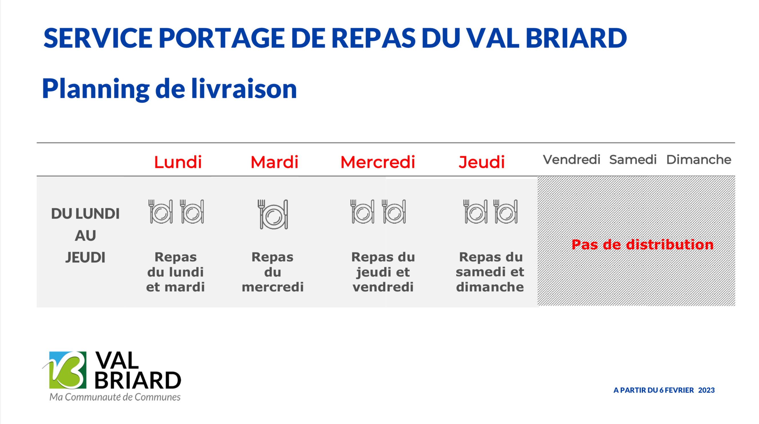 Portage de repas