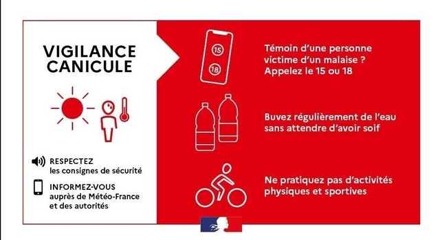 alerte canicule rouge