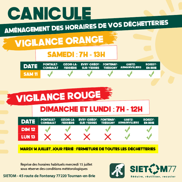 Canicule vigilance rouge SIETOM