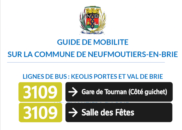 image guide mobilité