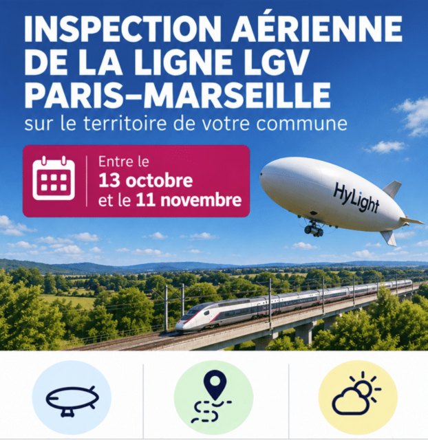 Inspection ligne SNCF