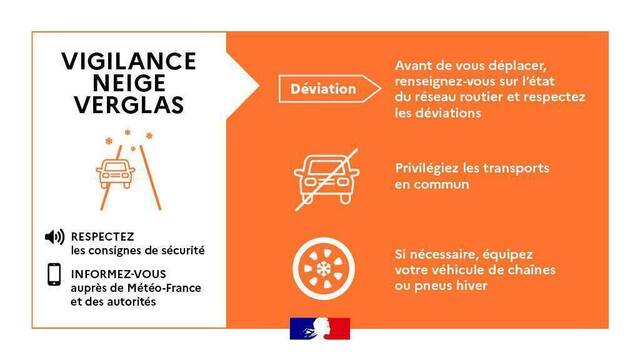 Vigilance orange Neige et Verglas